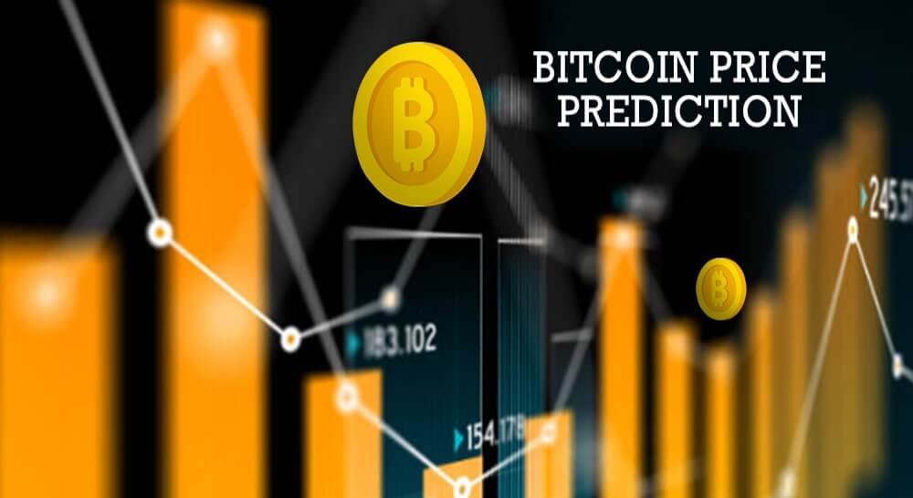 Bitcoin Price Predition