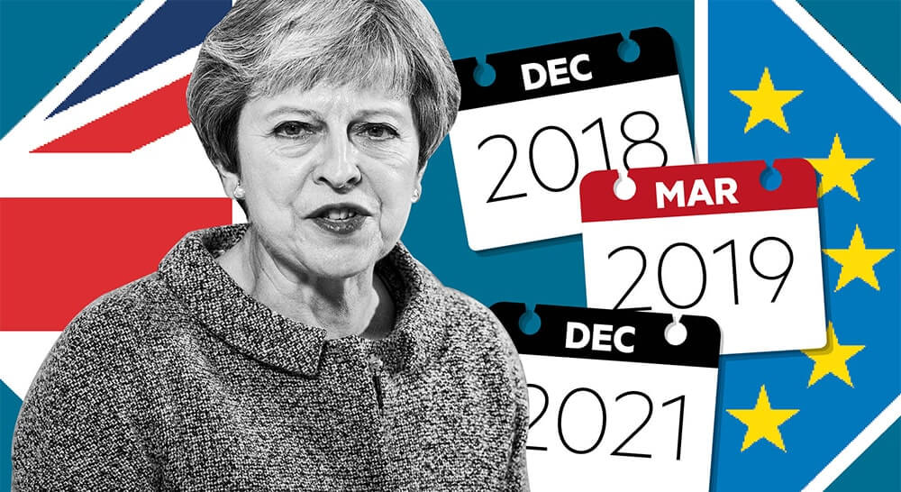 Brexit time and date.